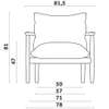 Miniforms Sergia fauteuil - Details