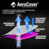 AeroCover Hoes voor buitenkeuken XL tuinaccessoires - Materiaal