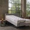 Afbeeldingen van Magnitude Comfort Fit & Classico boxspring - 90x200