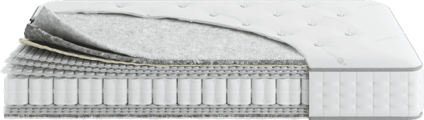 Eric Kuster Ritz Wembley boxspring - 180x210 - Details