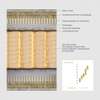 Schramm Gala Quadro bed - 180x200 - Details