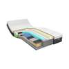 Mline Iconic Legend 8 matras - 90x200 - Materiaal
