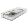 Eric Kuster Ritz Wembley boxspring - 180x210 - Materiaal