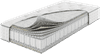 Eric Kuster Ritz Wembley boxspring - 180x210 - Details