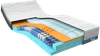 MLine Dawn boxspring - 180x210 - Materiaal