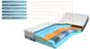 MLine Dawn boxspring - 180x210 - Materiaal