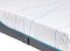 MLine Dawn boxspring - 180x210 - Materiaal